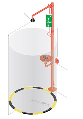 ANSI Z358.1 shower and EN 15154 shower graphics